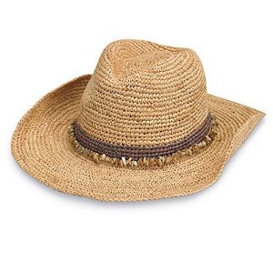 Best Sun Hat Reviews & Buying Guide (May. 2021) • Outlinist